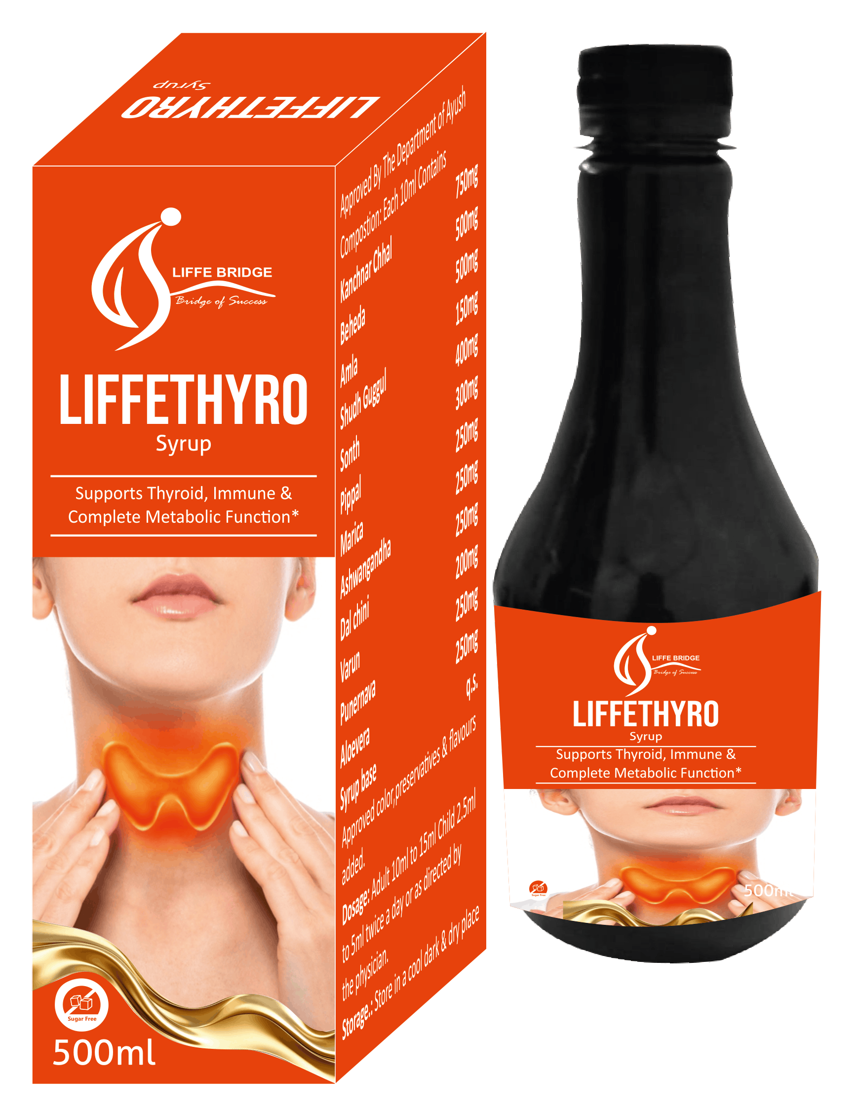 Liffe Thyro
